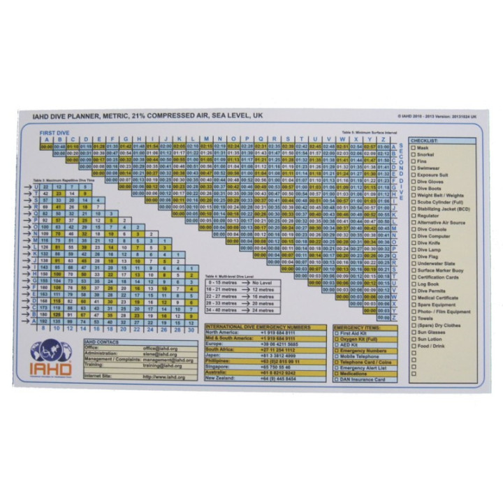 IAHD Dive Planner 21% für Meereshöhe
