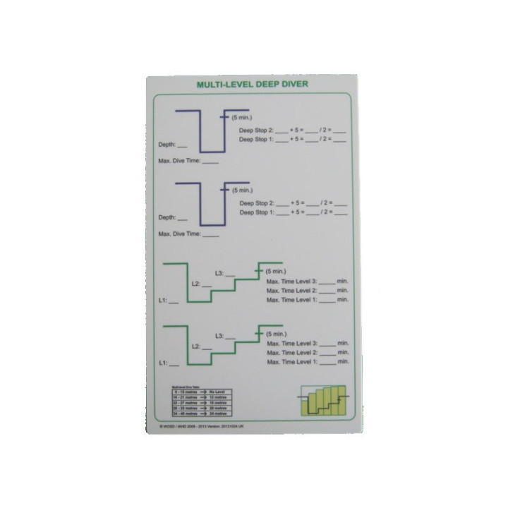 Cursuspakket Multi-level Diepduiker  'Leslokaal'