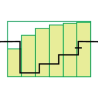 Multi-Level Tieftaucher
